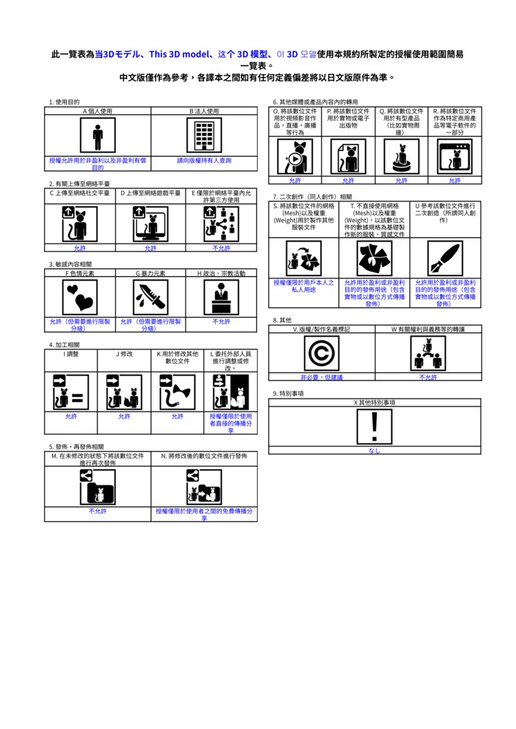 【VRChat想定】フェドーラ帽