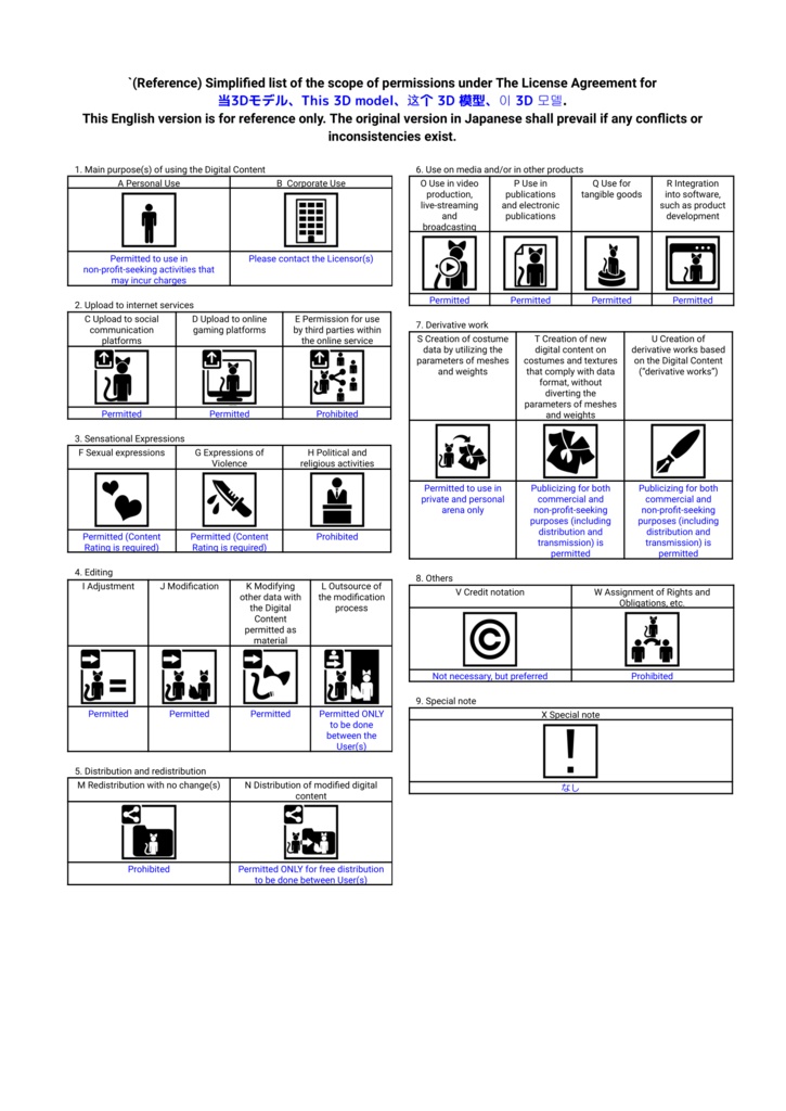 【VRChat想定】フェドーラ帽