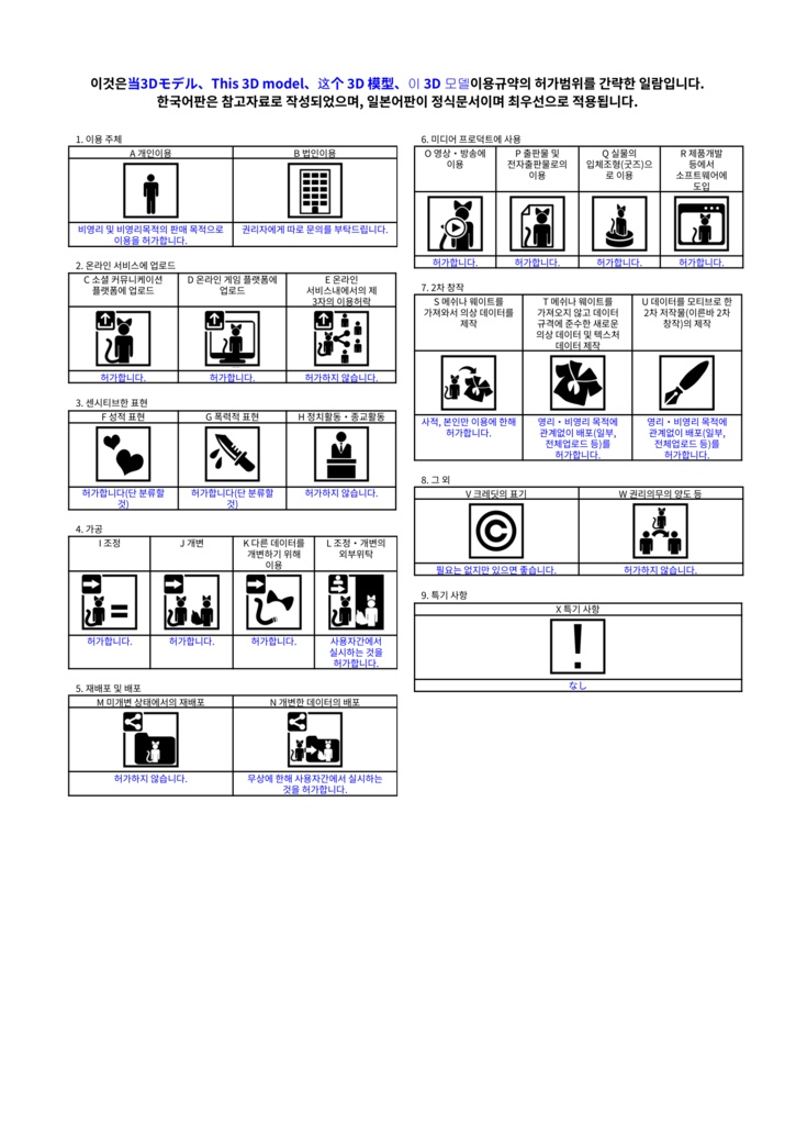 【VRChat想定】アール・デコ調の冷蔵庫