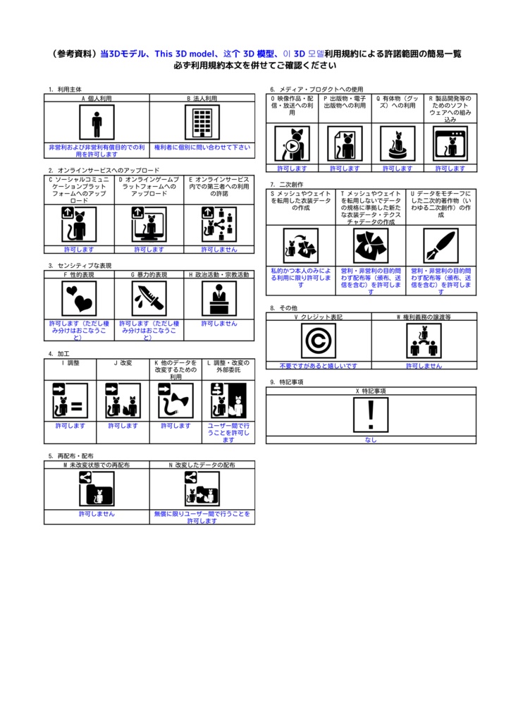 【VRChat想定】アール・デコ調の冷蔵庫