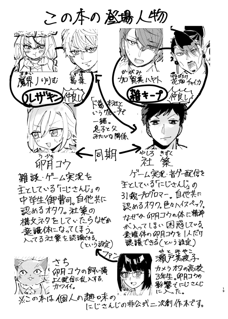 Cerbbutterfly Effect ―カーバタフライエフェクト―