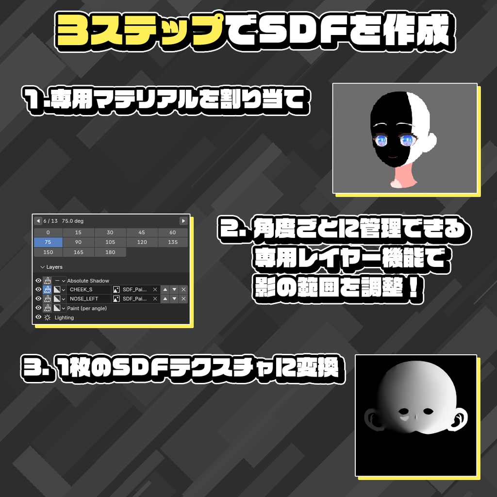 顔のSDFテクスチャを、Blenderだけで作成!|CL SDF Tools