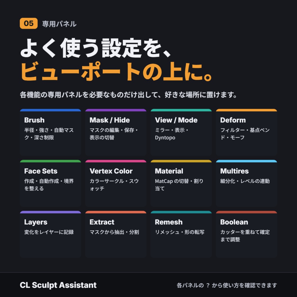 Blender スカルプト作業を快適にするアドオン|CL Sculpt Assistant