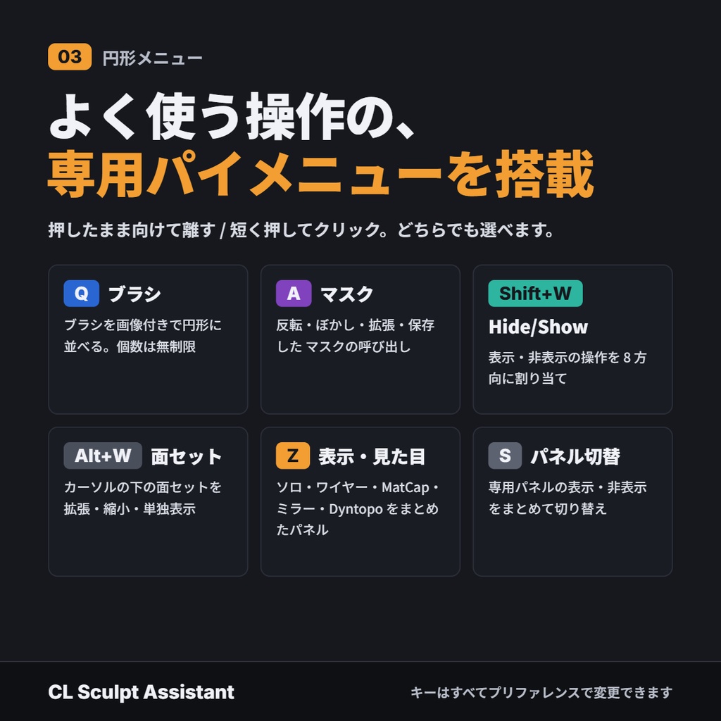 Blender スカルプト作業を快適にするアドオン|CL Sculpt Assistant