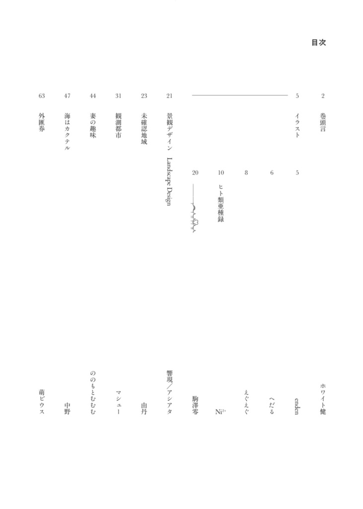 環境SF合同 圏界面