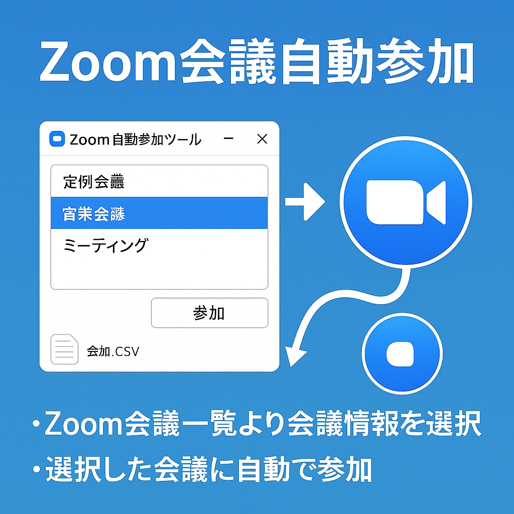 【無料お試し版あり】ちょっと便利かも...？Zoom会議へ自動参加！