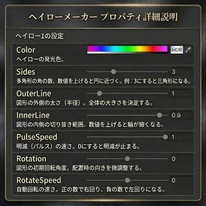 Unity上で簡単にヘイローを作れるシステム-ヘイローメーカー
