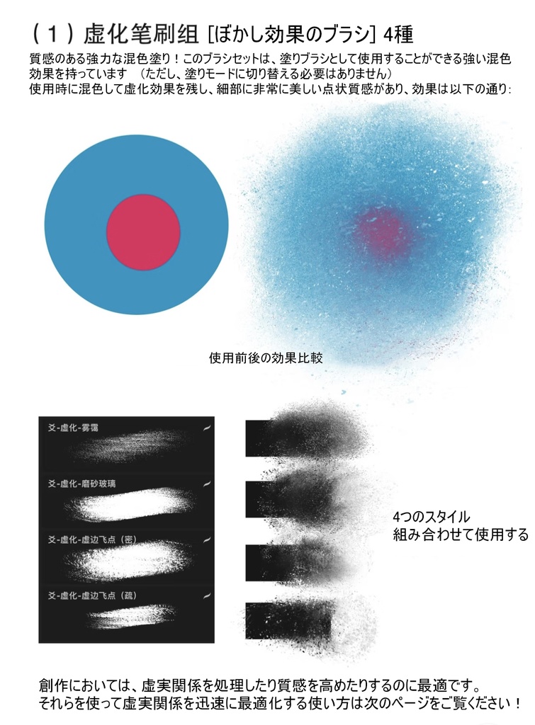 Procreateブラシ🎨おぼろげな雰囲気 質感強化22種類