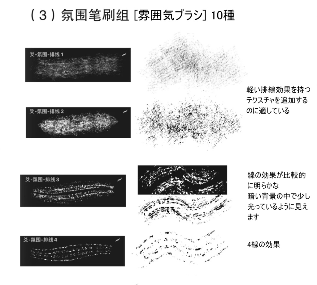 Procreateブラシ🎨おぼろげな雰囲気 質感強化22種類