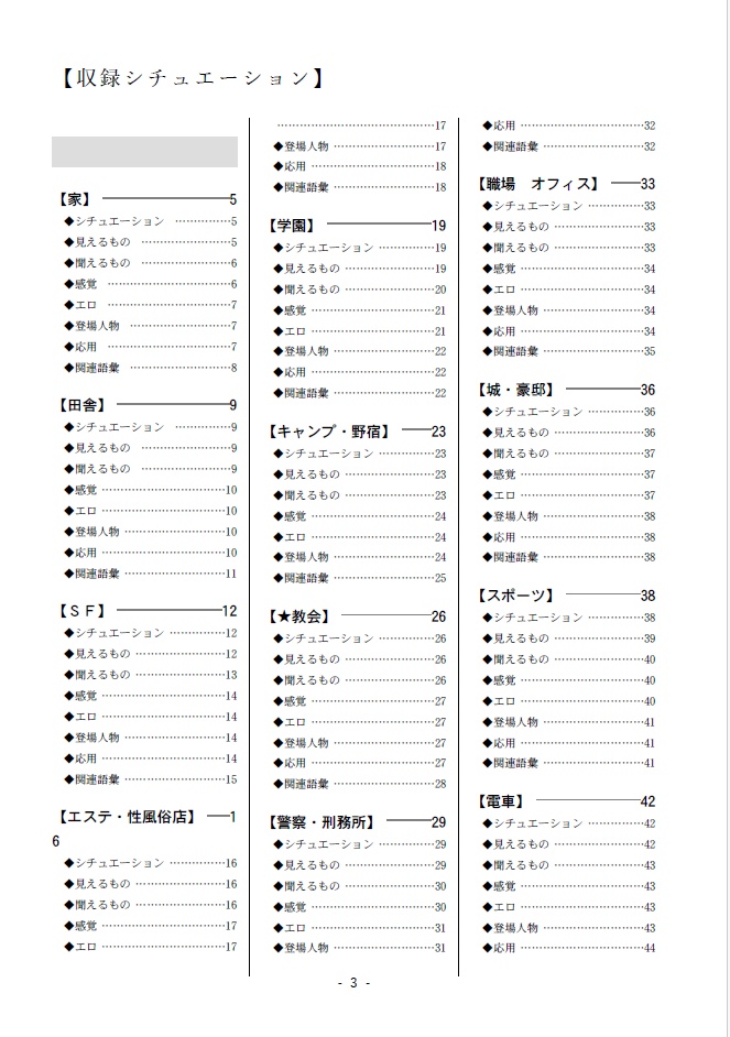 場面別 エロ語彙分類辞典
