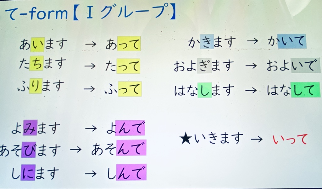 Video【て形の練習方法】Practice with the -te Form