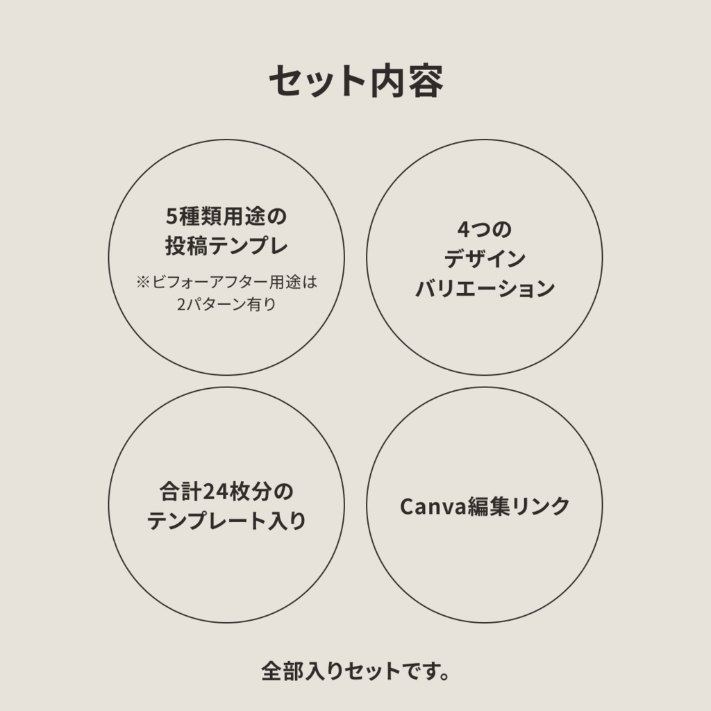 店舗向け|Instagram投稿テンプレート|予約導線を整える5投稿構造・Canva対応