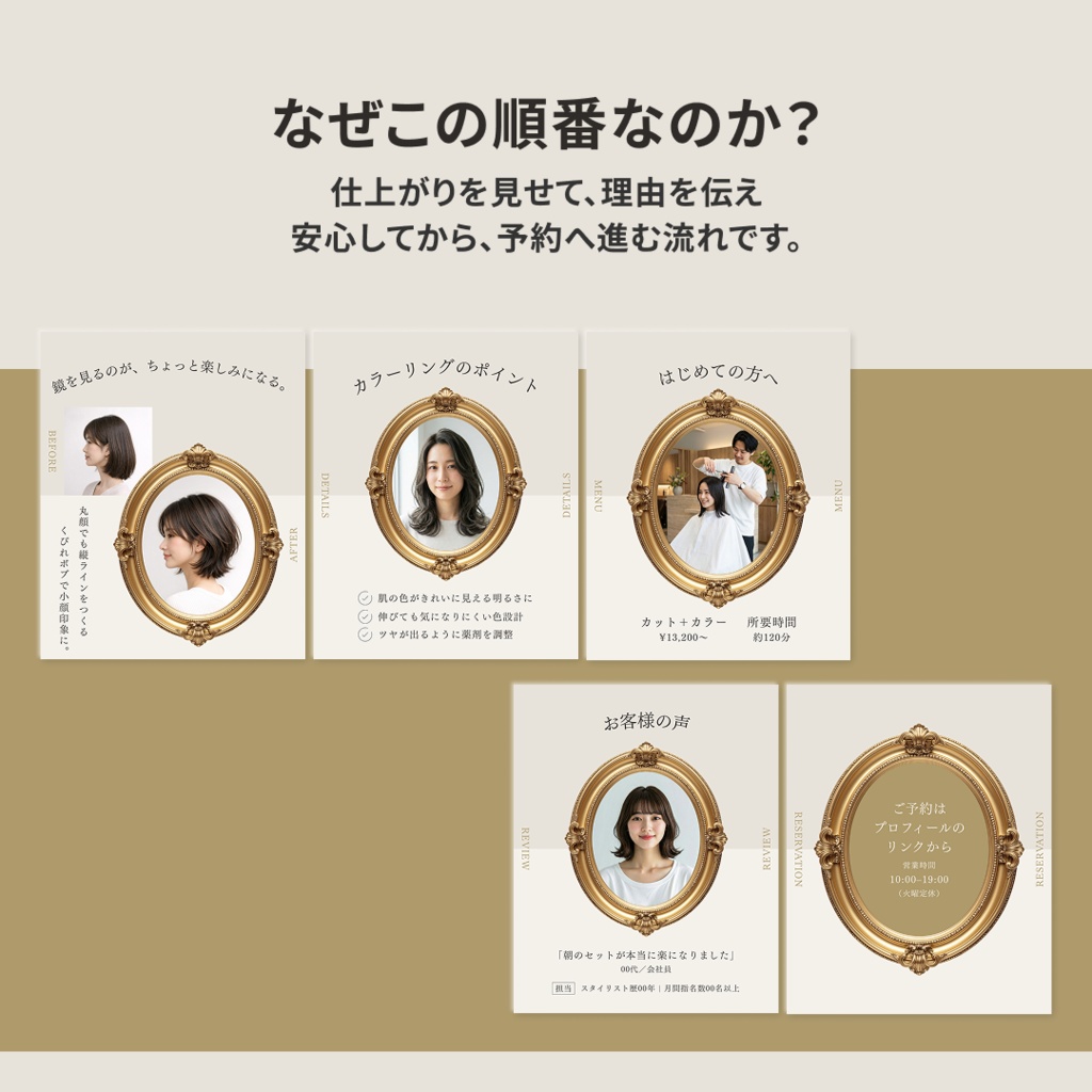店舗向け|Instagram投稿テンプレート|予約導線を整える5投稿構造・Canva対応