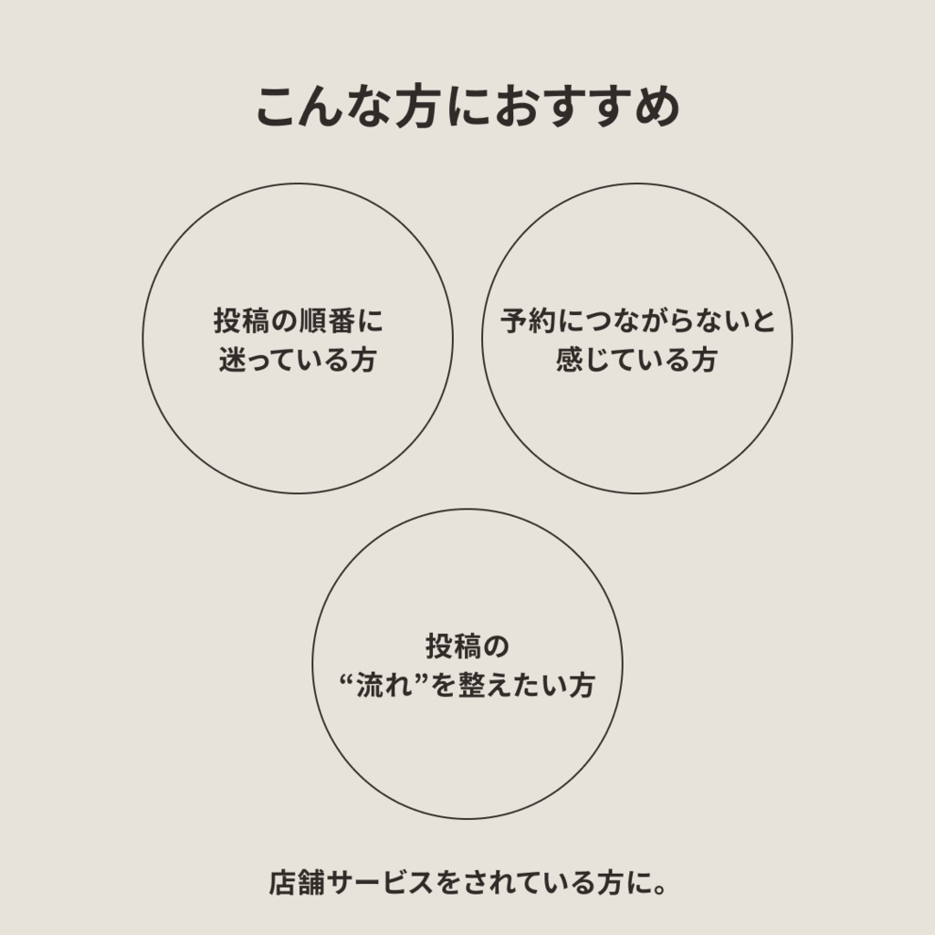 店舗向け|Instagram投稿テンプレート|予約導線を整える5投稿構造・Canva対応