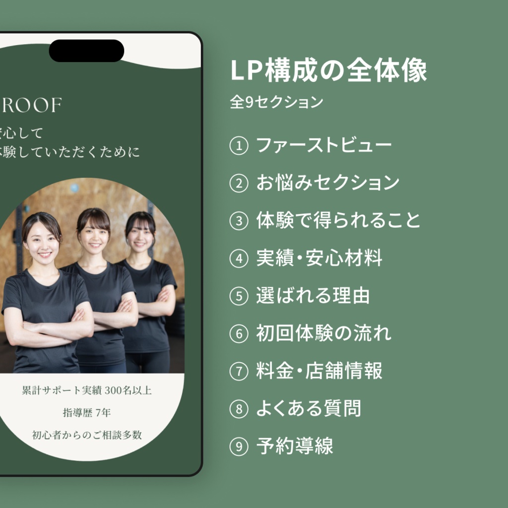 体験予約サービス向け|LPテンプレート|Canva対応・文章作成ガイド付き