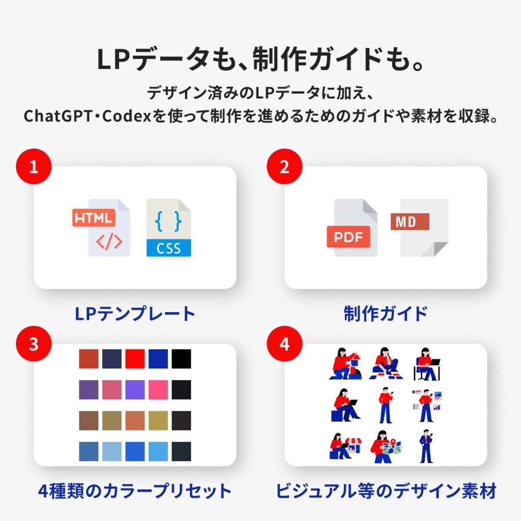 AIでつくるセミナーLP制作キット|ChatGPT・Codex対応