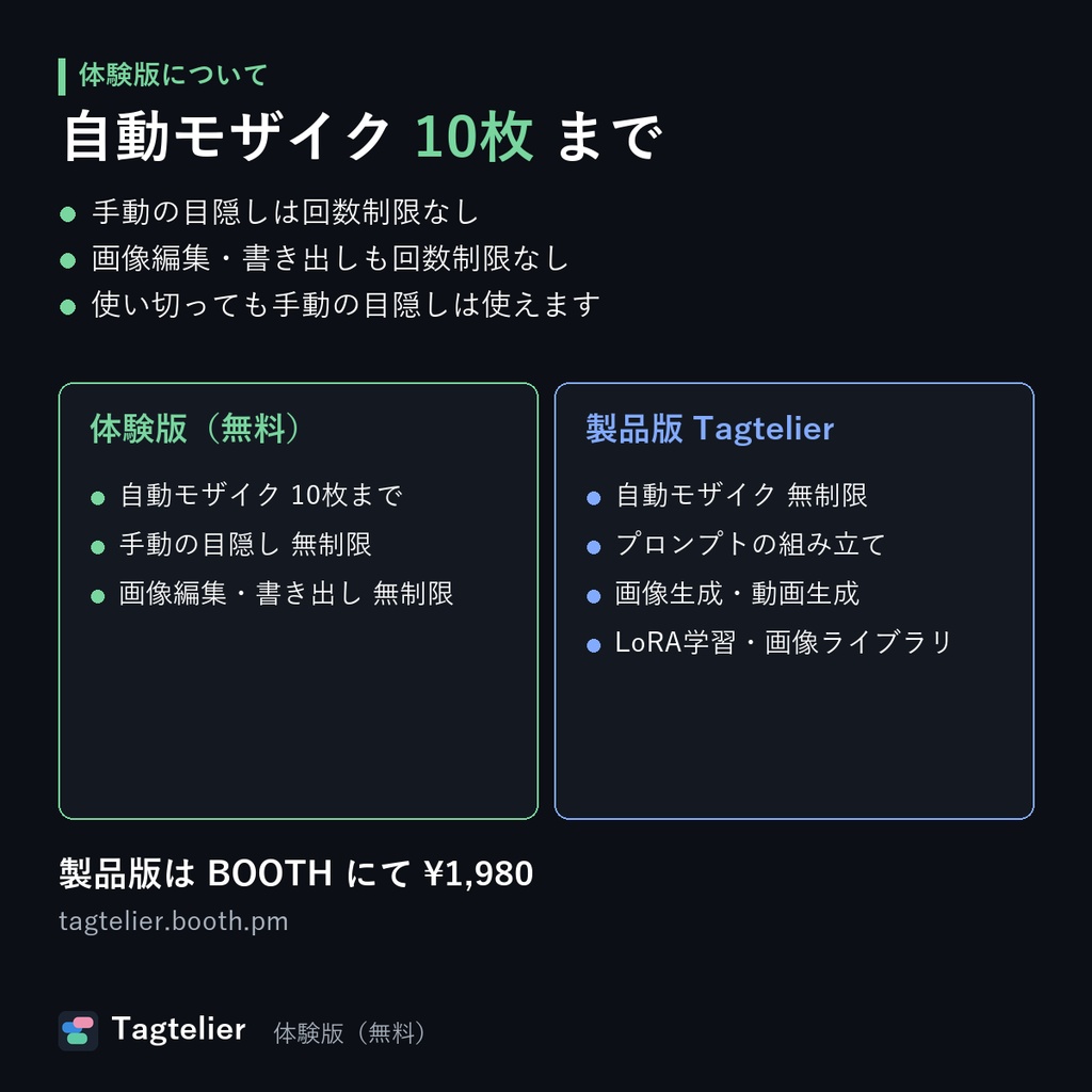 AIが局部を自動検出してモザイク(無料)|Tagtelier 体験版