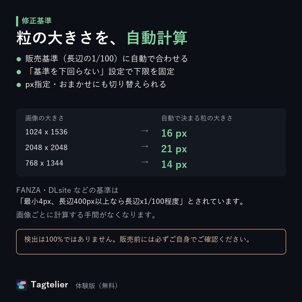 AIが局部を自動検出してモザイク(無料)|Tagtelier 体験版