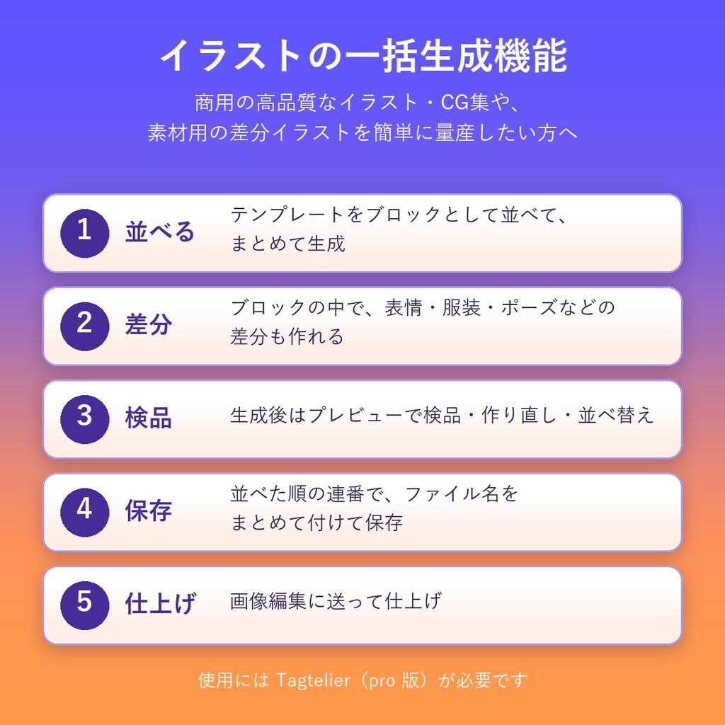 イラスト一括生成機能 アクティベーションキー|Tagtelier 追加機能