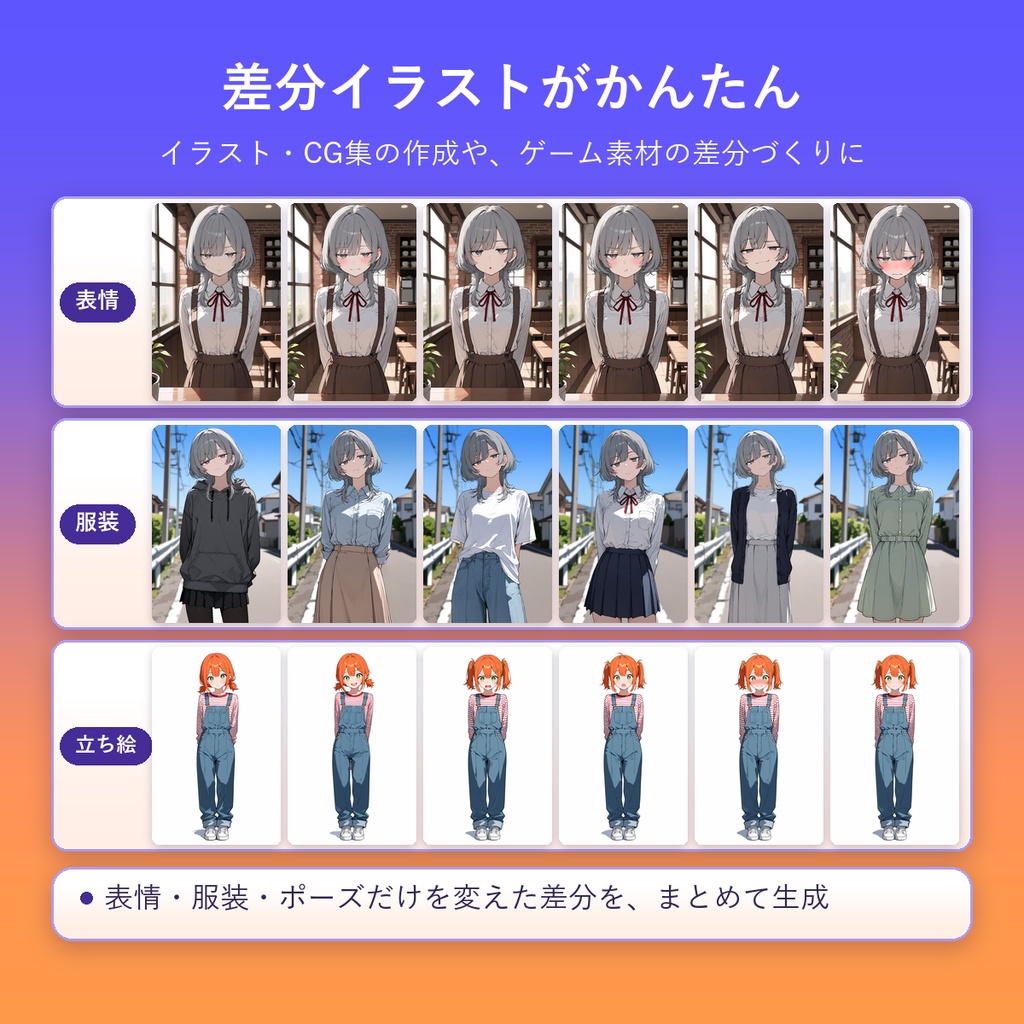 イラスト一括生成機能 アクティベーションキー|Tagtelier 追加機能