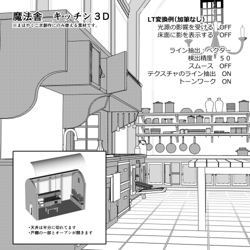 魔法舎のキッチン