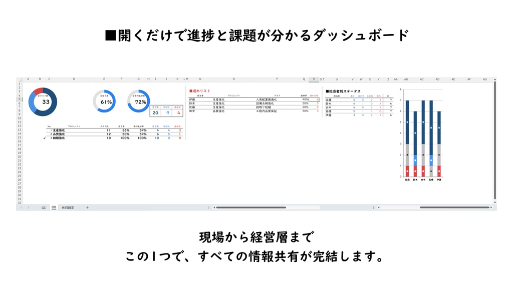 Excelガントpro|無料体験版(10タスク×30日カレンダー表示)