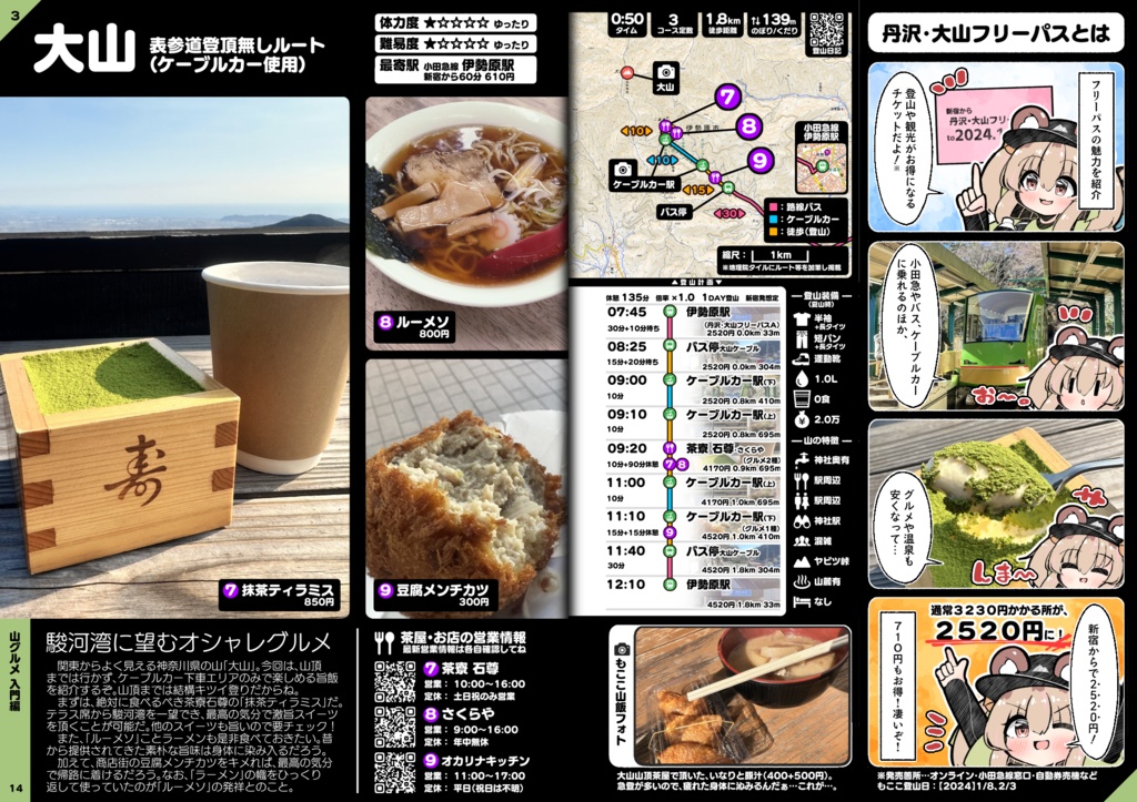 【C105】山で食べるグルメが一番旨い もここのグルメ!!