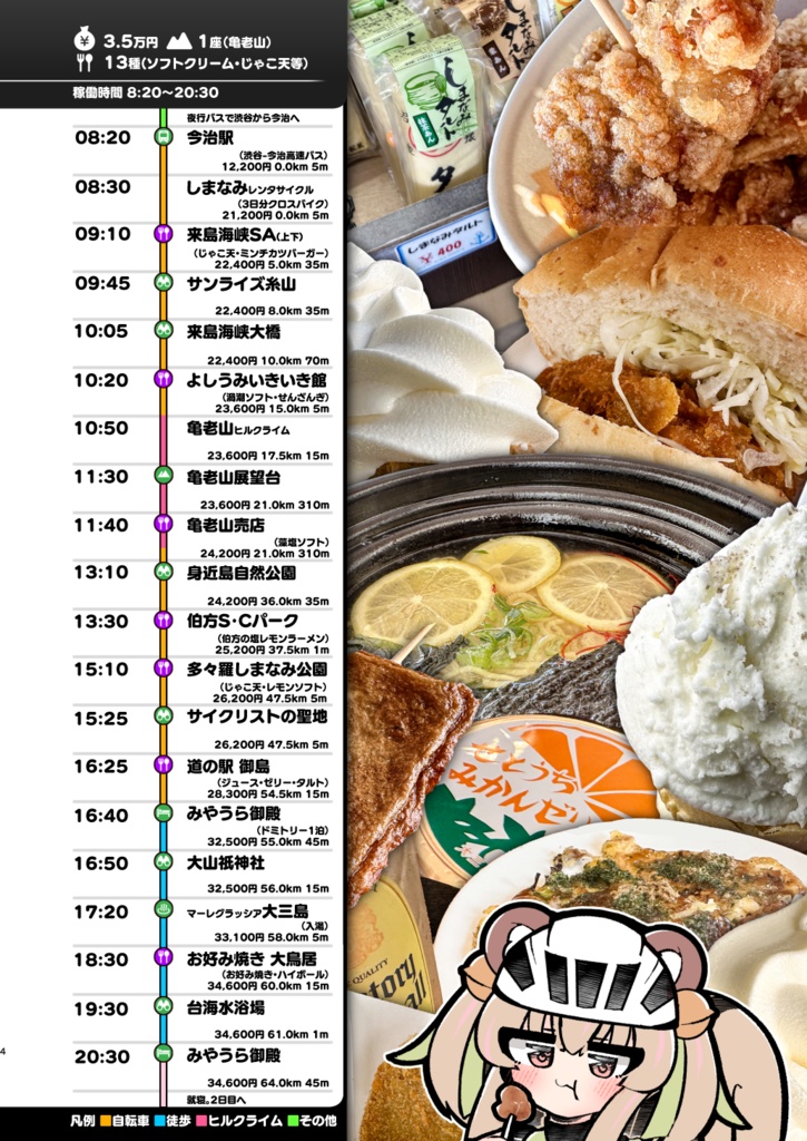 【C106】しまなみ海道グルメ 自転車登山旅行記Vtuberレポ漫画