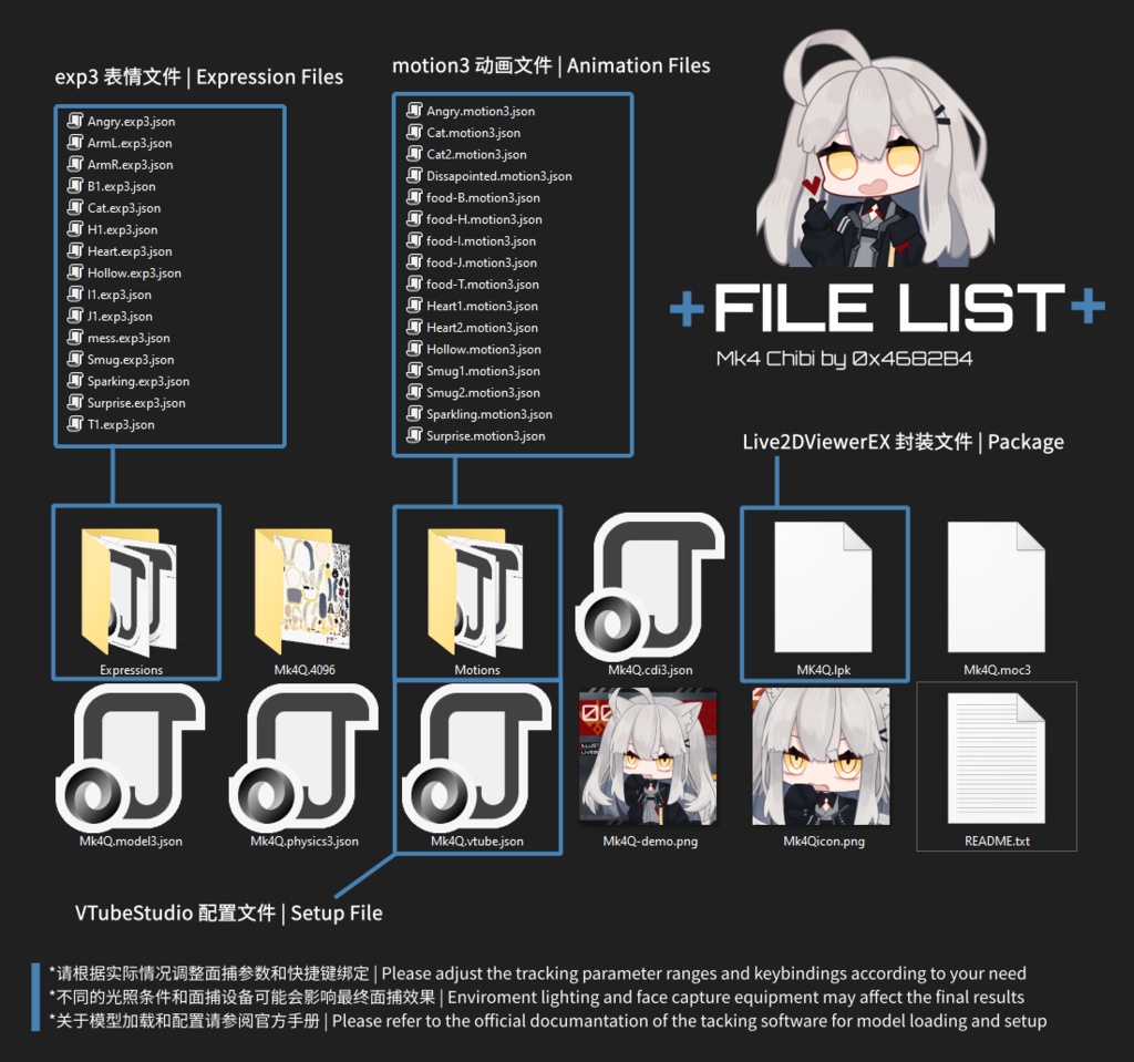 【Live2D model】Mk.4 Chibi