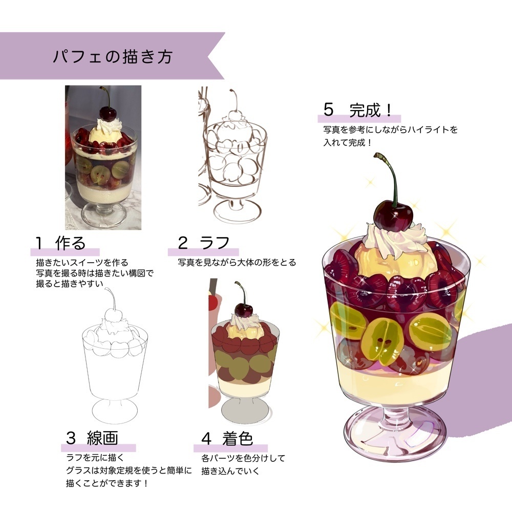 【イラスト集】Sweets illustration