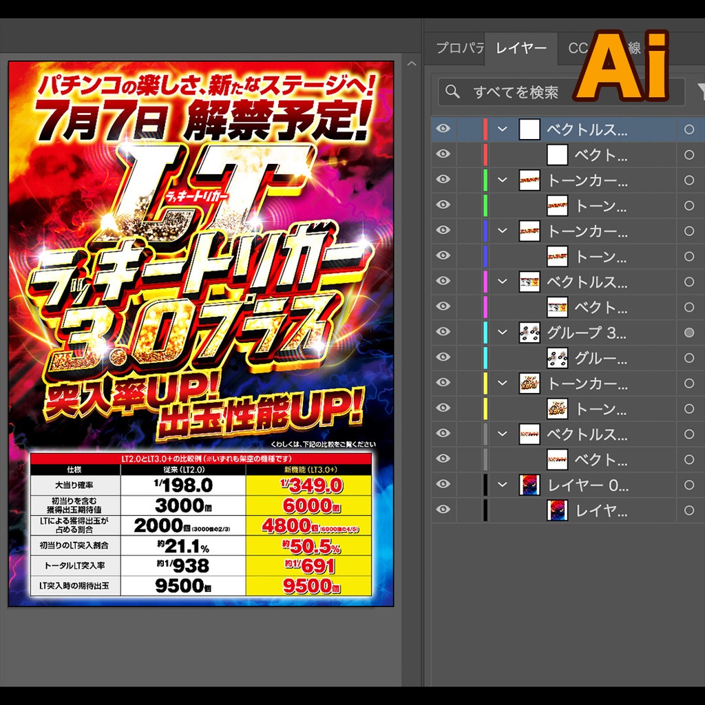 【無料あり】ラッキートリガー3.0+【パチンコ】PSD&AI&JPG素材