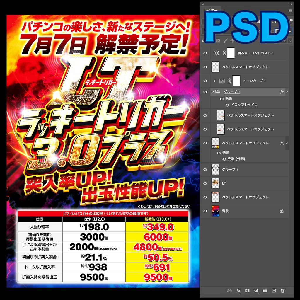 【無料あり】ラッキートリガー3.0+【パチンコ】PSD＆AI＆JPG素材