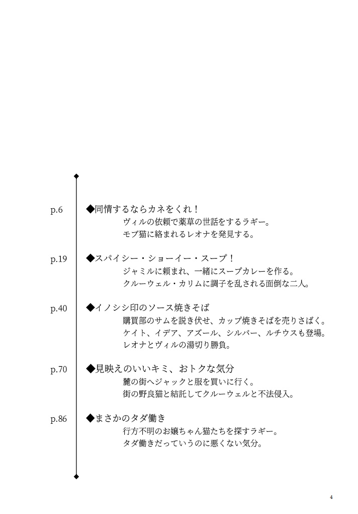 ブッチの毎日稼ぎどき!
