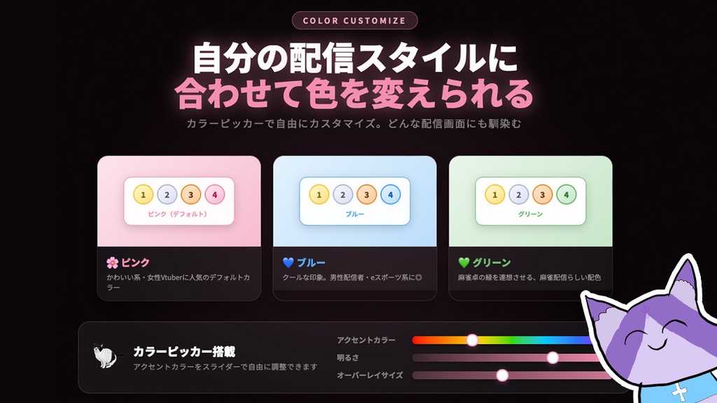 【OBS配信ツール】麻雀 順位カウンター