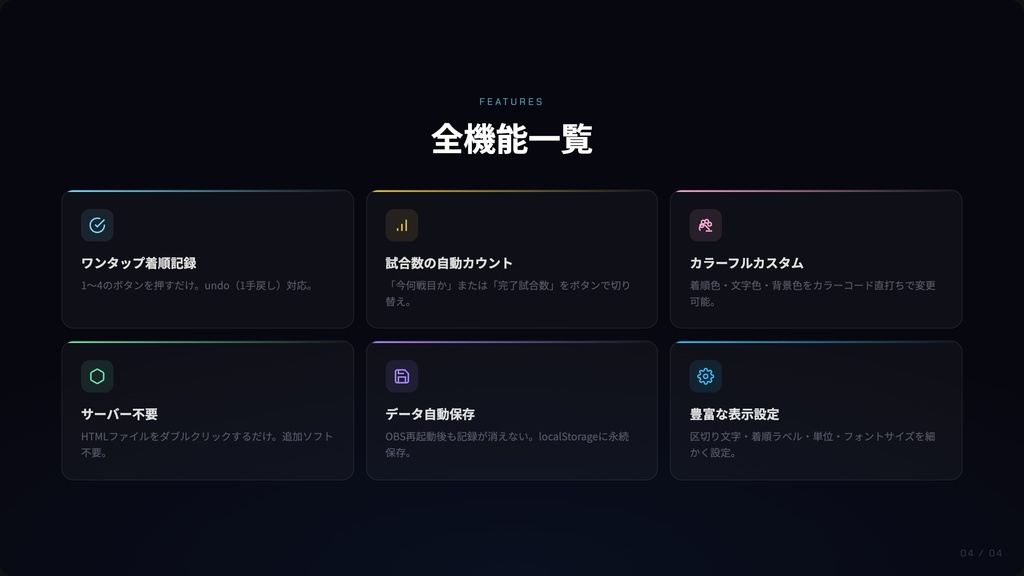 OBSツール 着順カウンター シンプル 【麻雀】