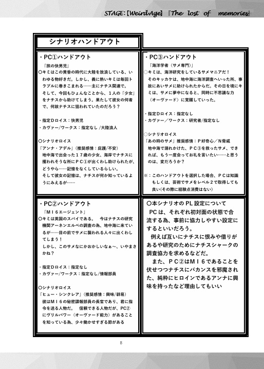 「爆誕!ナチスシャーク~サメ。ヌ 〇〇ノ 快男児!~」SPLL:E113285