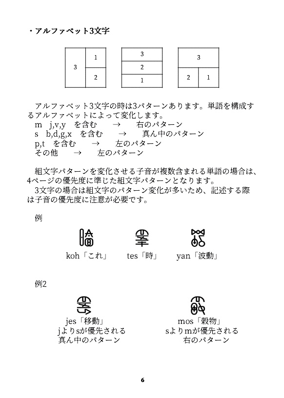 契絆想界詩概論