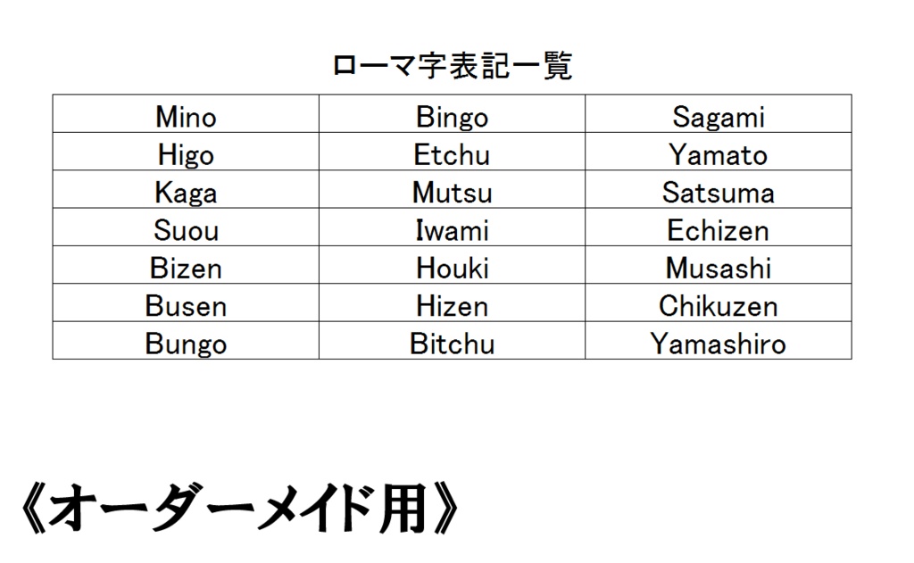 レターポーチ ~Dear My Master~