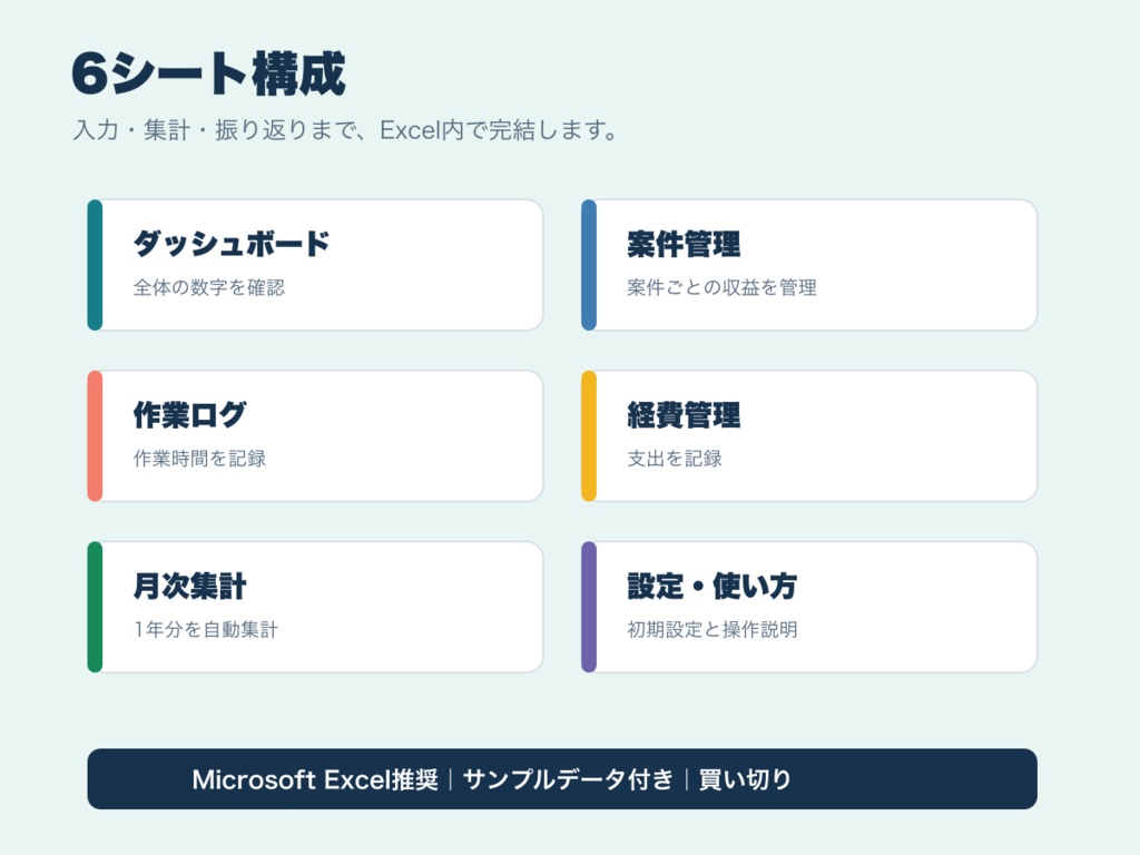 【Excel】副業案件・時間・収益管理テンプレート|未入金・実質時給を自動集計