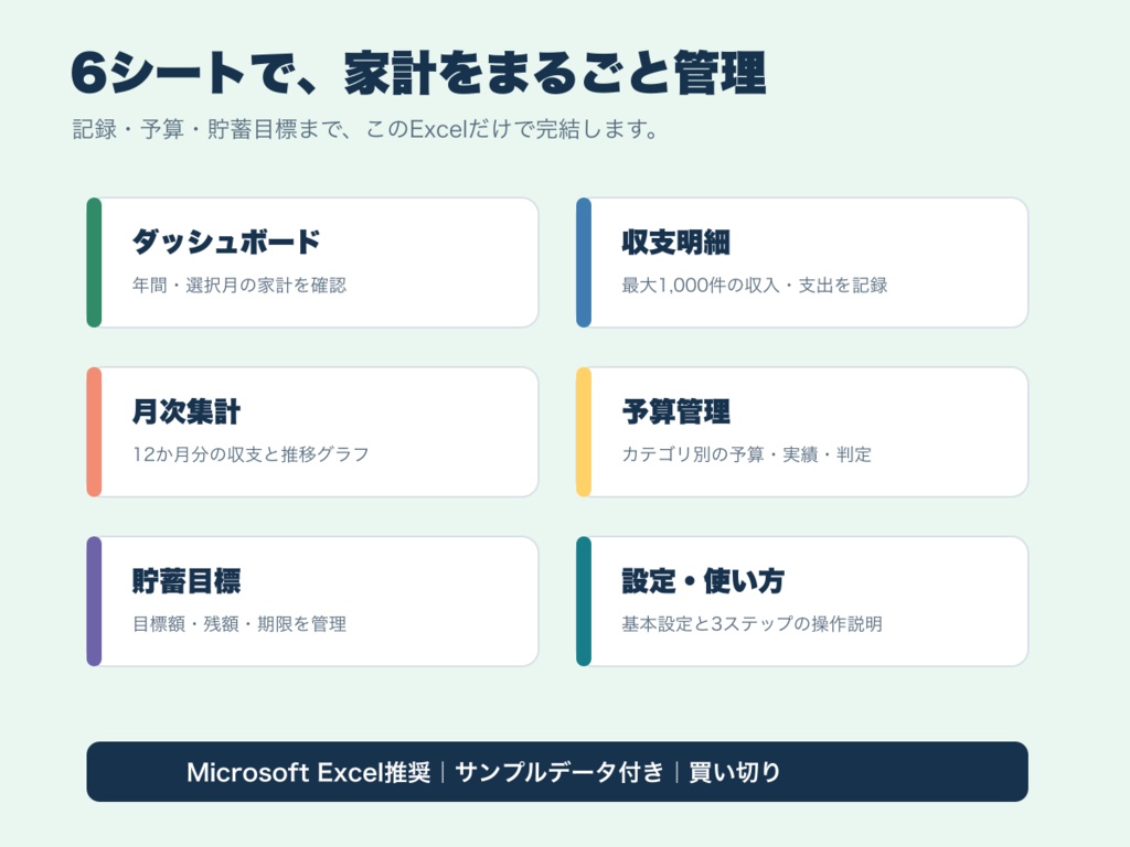 【Excel】かんたん家計簿・年間収支管理テンプレート|予算・固定費・貯蓄を自動集計