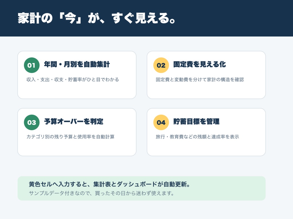 【Excel】かんたん家計簿・年間収支管理テンプレート|予算・固定費・貯蓄を自動集計