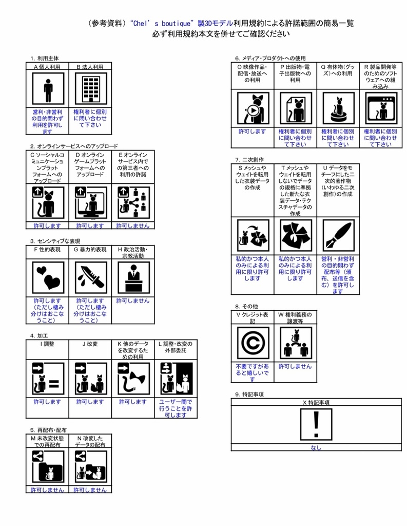 「もこもこフェイクファー」トゥエルちゃん用設定済みアクセサリーモデル