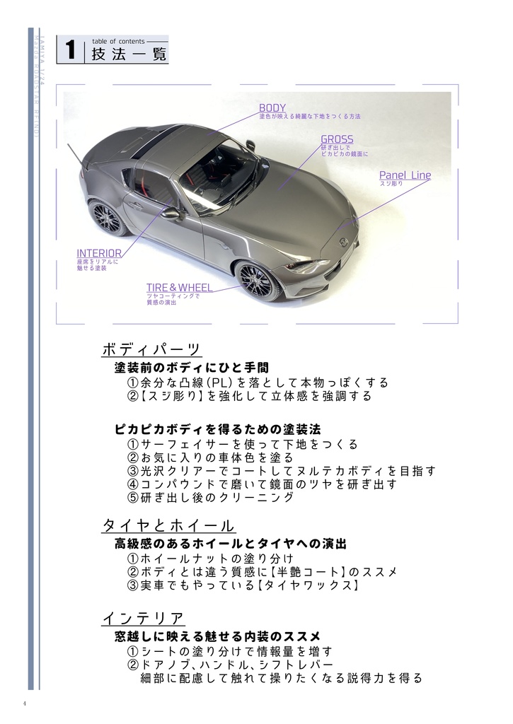 つくりかたシリーズ⑤ タミヤ 1/24スポーツカーシリーズ マツダ ロードスター カンペキ仕上げ編