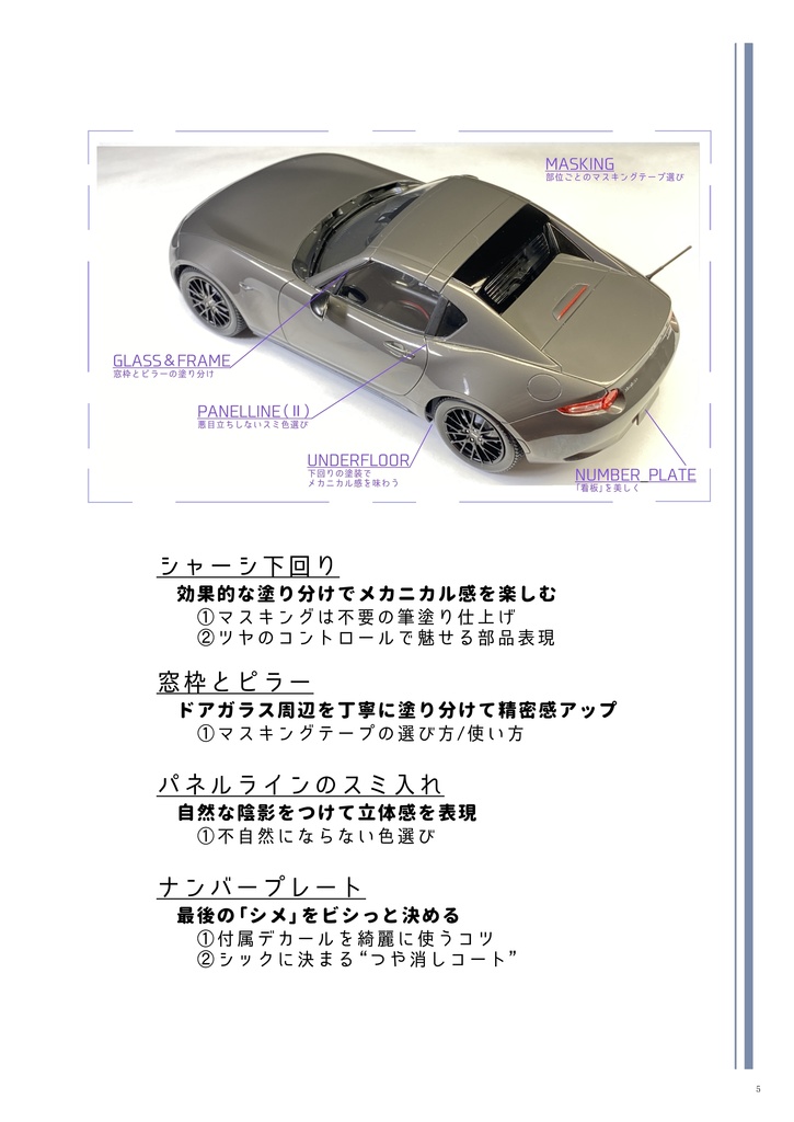 つくりかたシリーズ⑤ タミヤ 1/24スポーツカーシリーズ マツダ ロードスター カンペキ仕上げ編