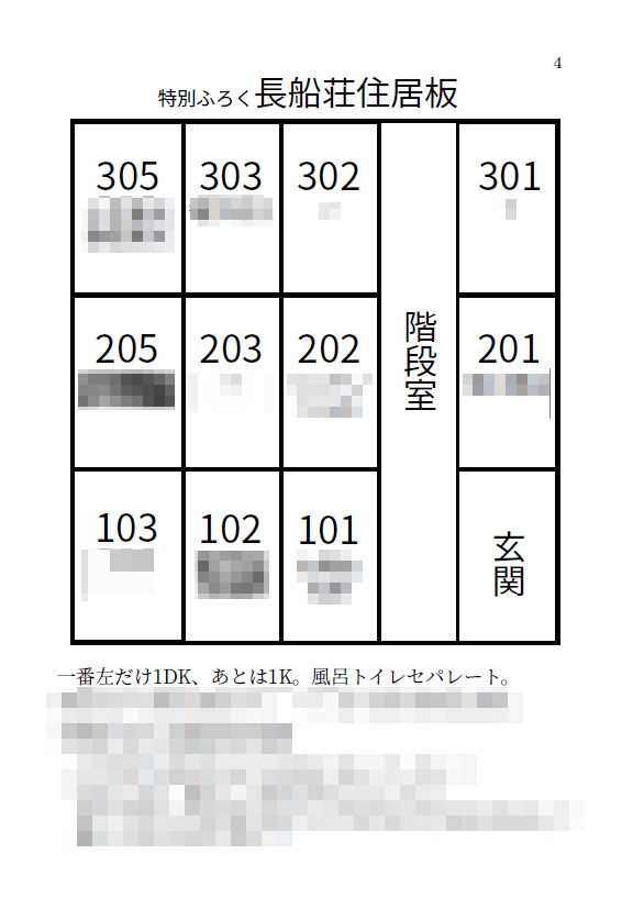 長船荘には気のいい大家が住んでいる 夏