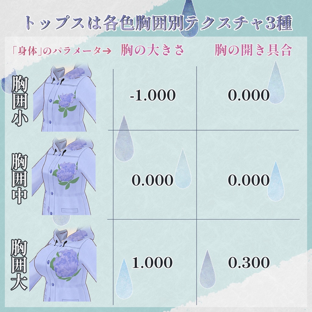 【vroid】紫陽花レインコート&ブーツ