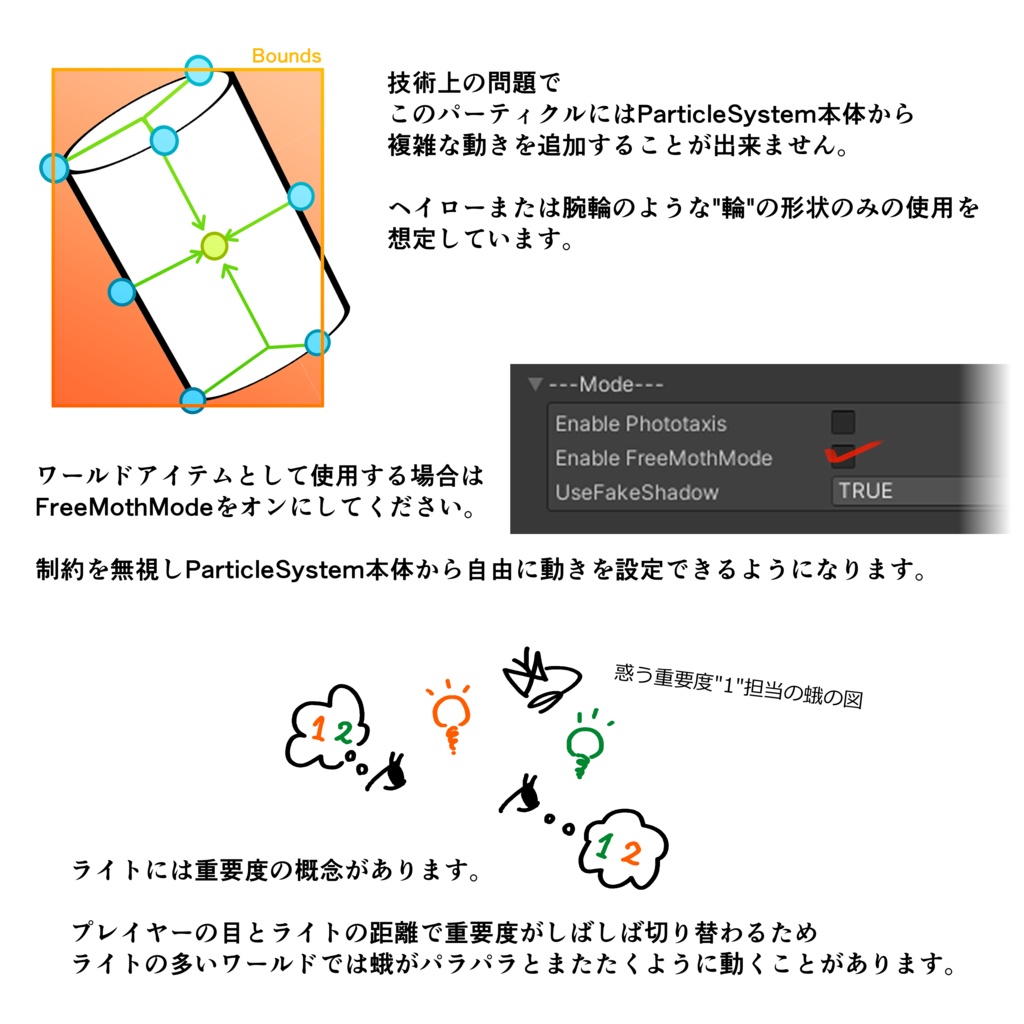 走光性ヘイロー