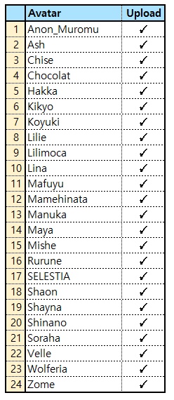 【オリジナル3Dモデル】鬼煌舞装 / kikoubusou