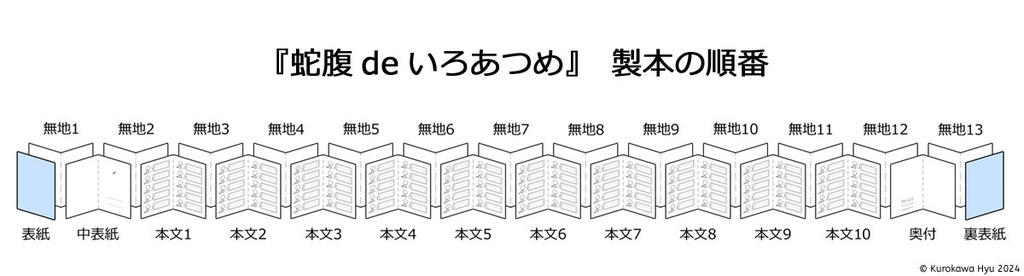 インク帳『蛇腹deいろあつめ』製本キット