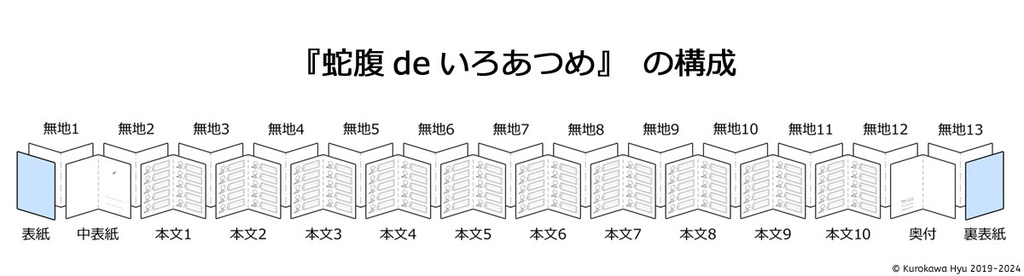 オリジナルインク帳『蛇腹deいろあつめ』 カラーペーパー表紙 ソフト
